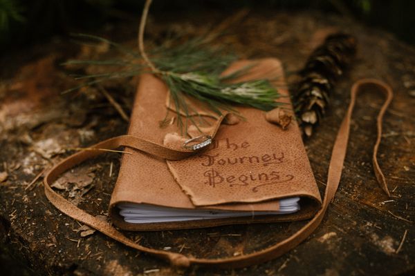 A photo of a leather-bound journal with "The Journey Begins" embossed on the cover.